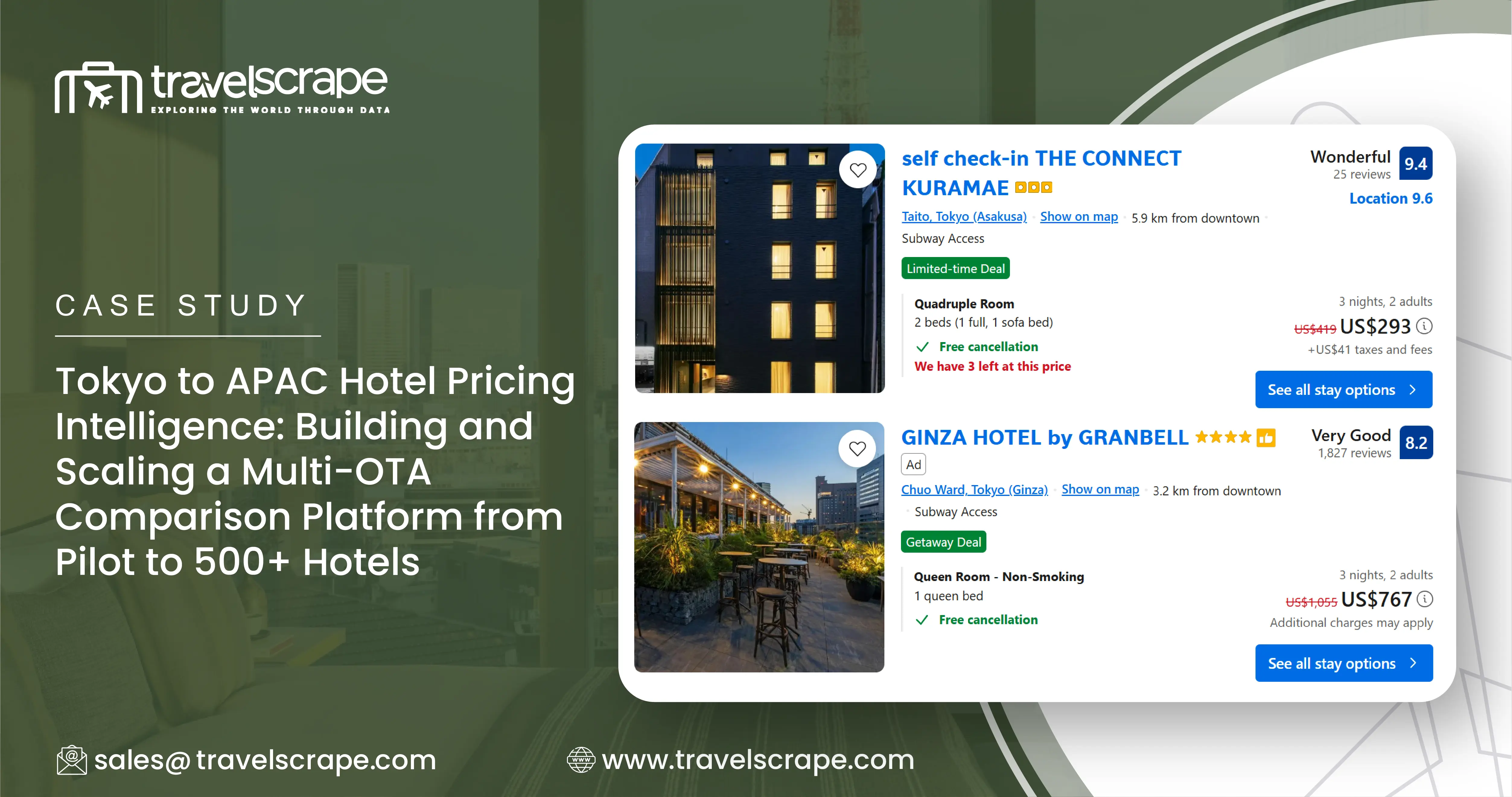 Tokyo to APAC Hotel Pricing Intelligence
